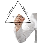 Чем хуже, тем лучше