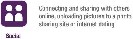 социальная активность